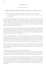 IFCO Press Release - 2024 Statistics